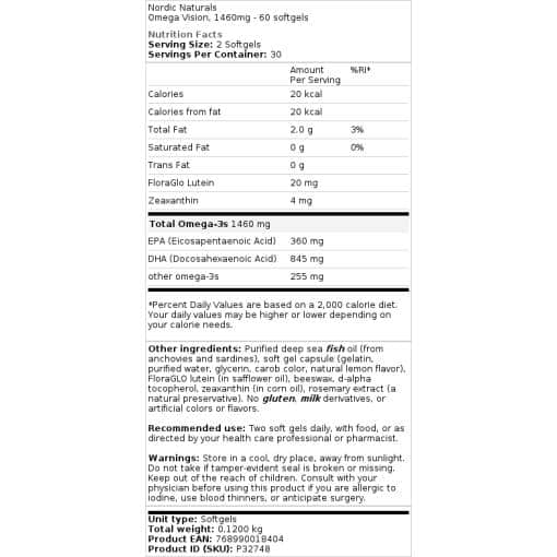 1460mg - 60 softgels