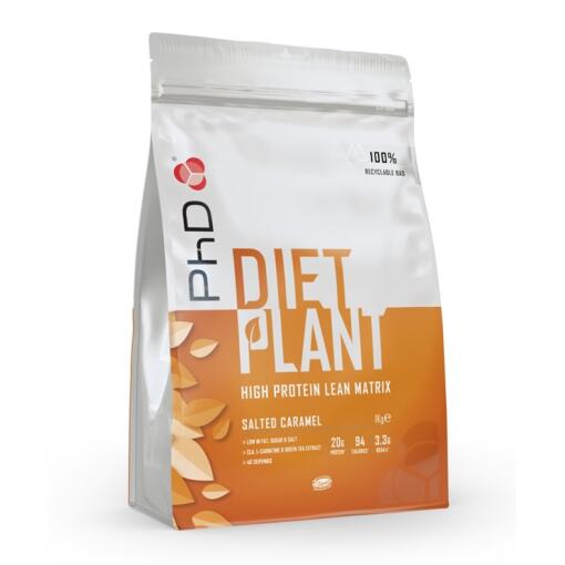 Diet Plant