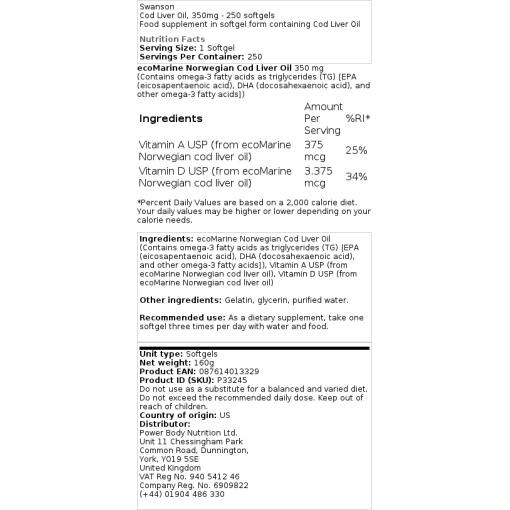 700 mg dobbelt styrke - 250 bløde kapsler