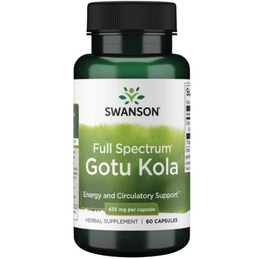 Gotu Kola