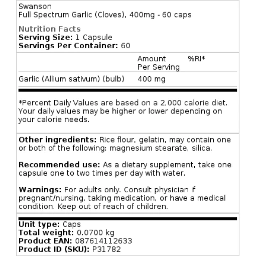 400 mg - 60 kapsler