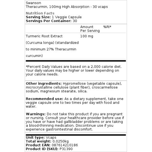 100 mg højabsorption - 30 kapsler