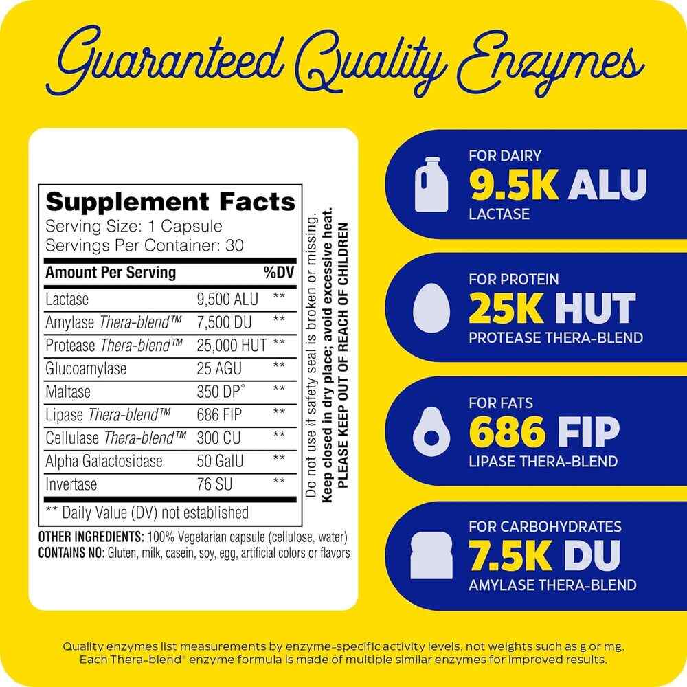 Lacto - 30 kapsułek - obrazek 3
