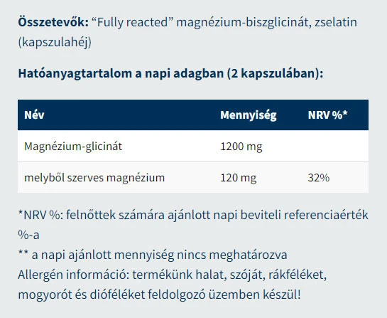 USA Medical - Magnez Bisglicynian (60 kapsułek) - obrazek 2