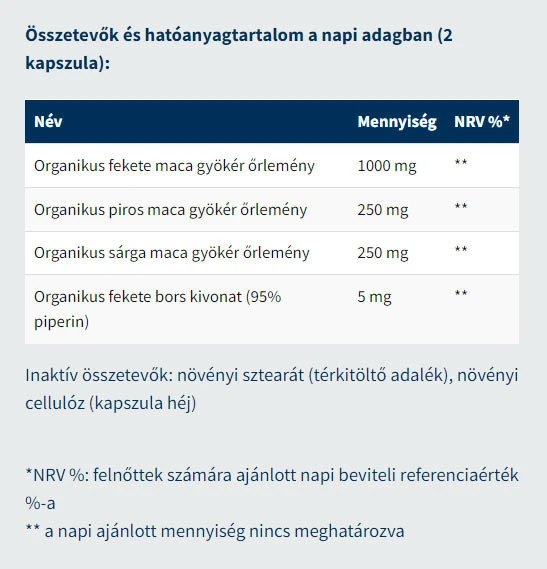 USA Medical - Organiczny Korzeń Maki (60 kapsułek) - obrazek 2