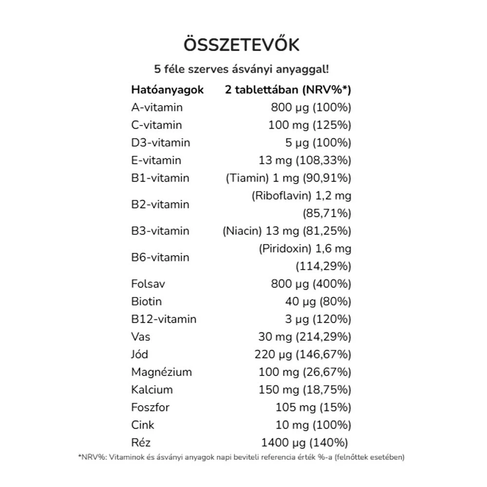Vitaking - Wieloskładnikowy suplement diety dla kobiet w pierwszym trymestrze ciąży (60 tabletek) - obrazek 2
