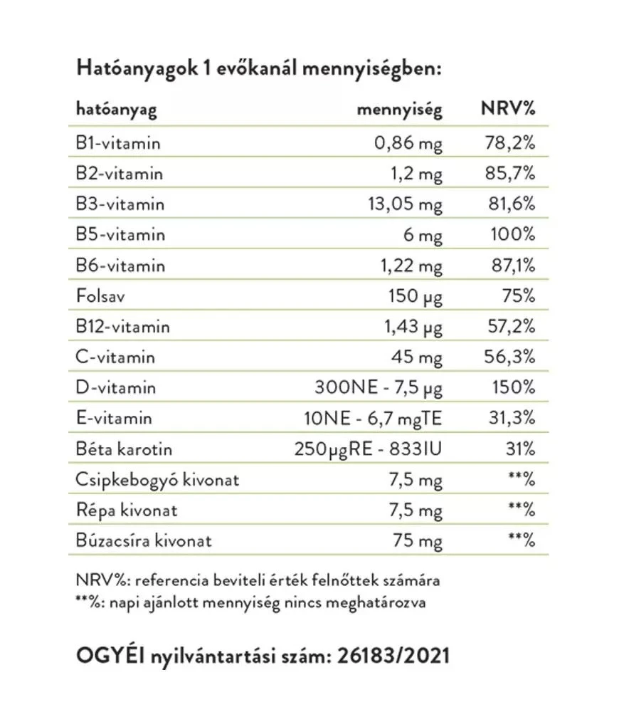 Vitaking - Syrop Multivitaminowy Vitemix (200 ml) - obrazek 2