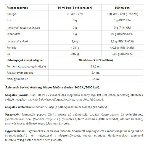 Natur Tanya - Skoncentrowany Fermentowany Ekstrakt z Papai (500 ml) - obrazek 2